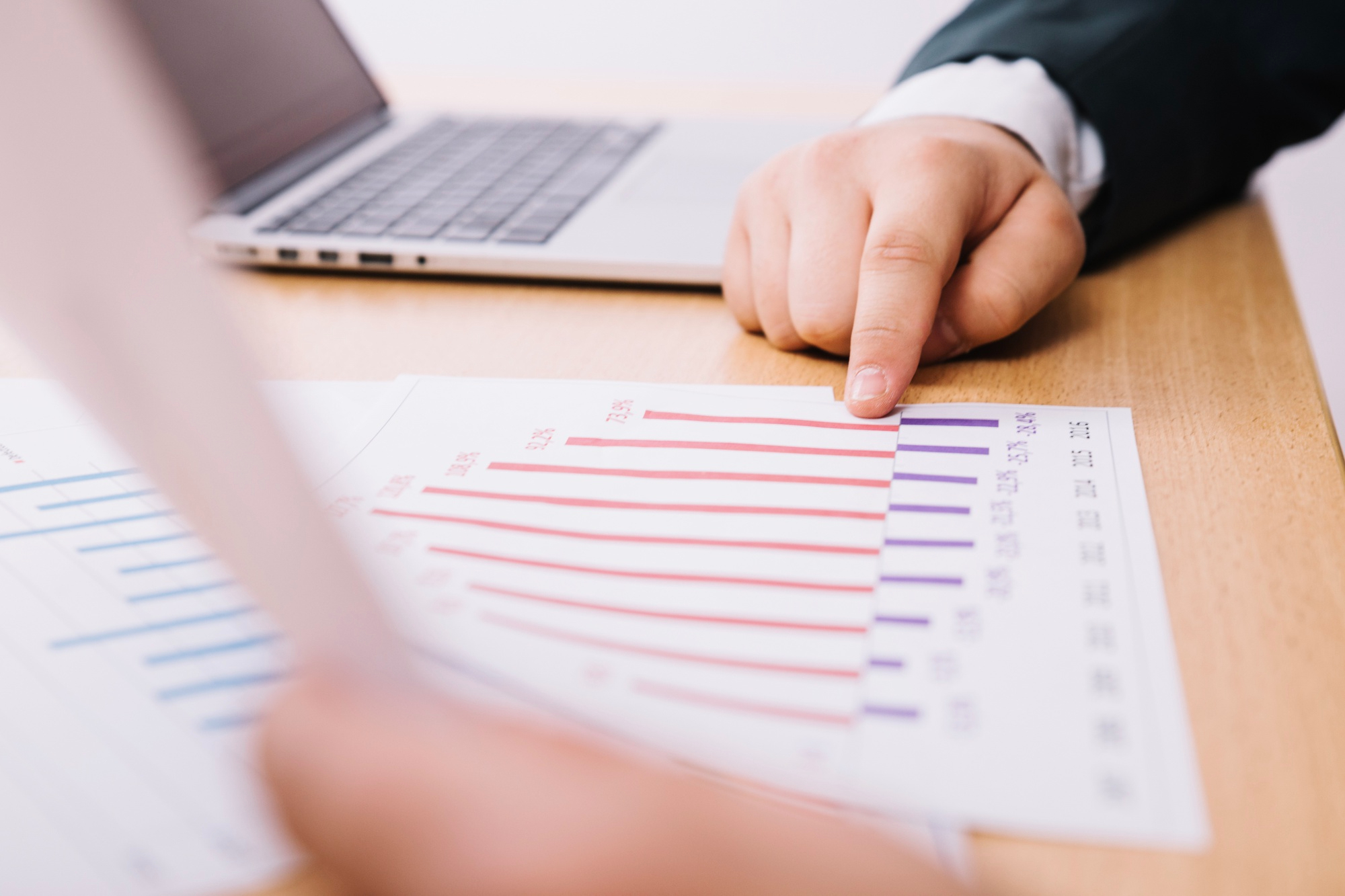 Rating Reports
